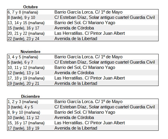 Calendario ecoparque octubre, noviembre diciembre 2025