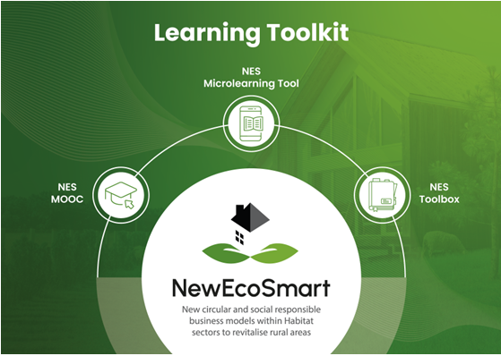 Cartel Learning Toolkit