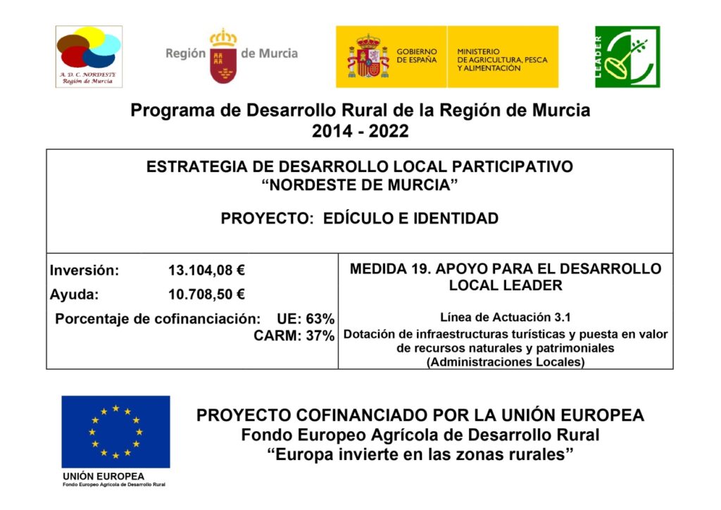 Edículo e identidad