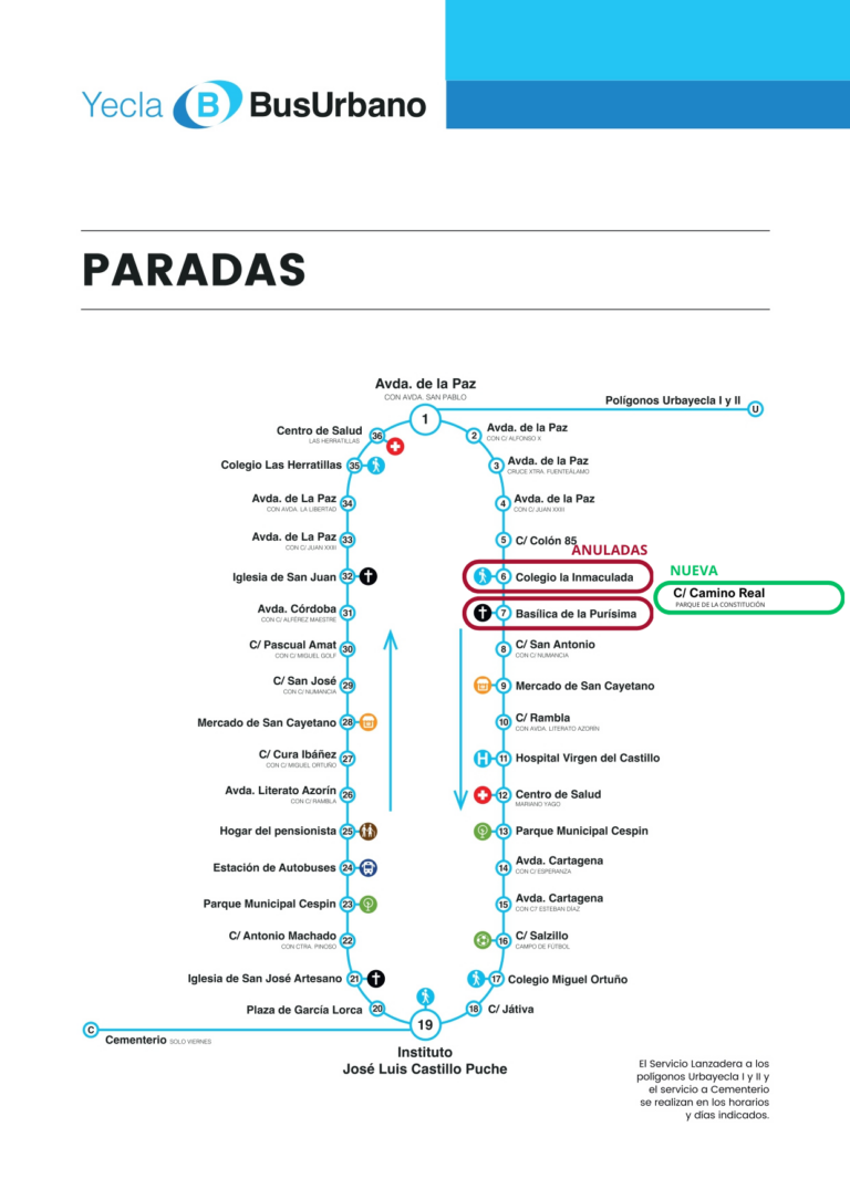 Paradas_anuladas paradas 6 y 7 bus